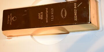 Best Gold ETFs to Buy in 2025: Hedge Against Inflation — image 2