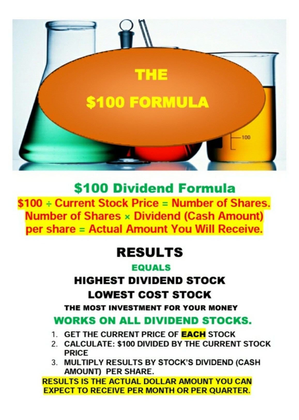 3 High-Yield Dividend ETFs for Passive Income in 2025 — image 3