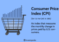 Inflation Explained: How CPI Affects Your Investments