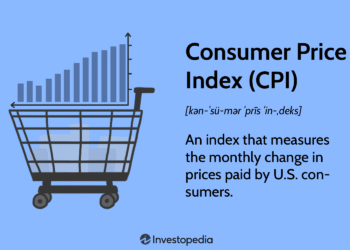 Inflation Explained: How CPI Affects Your Investments