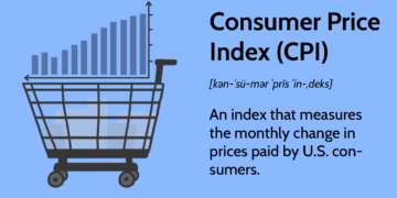 Inflation Explained: How CPI Affects Your Investments