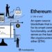 What Is Ethereum and Should You Buy It in 2025?